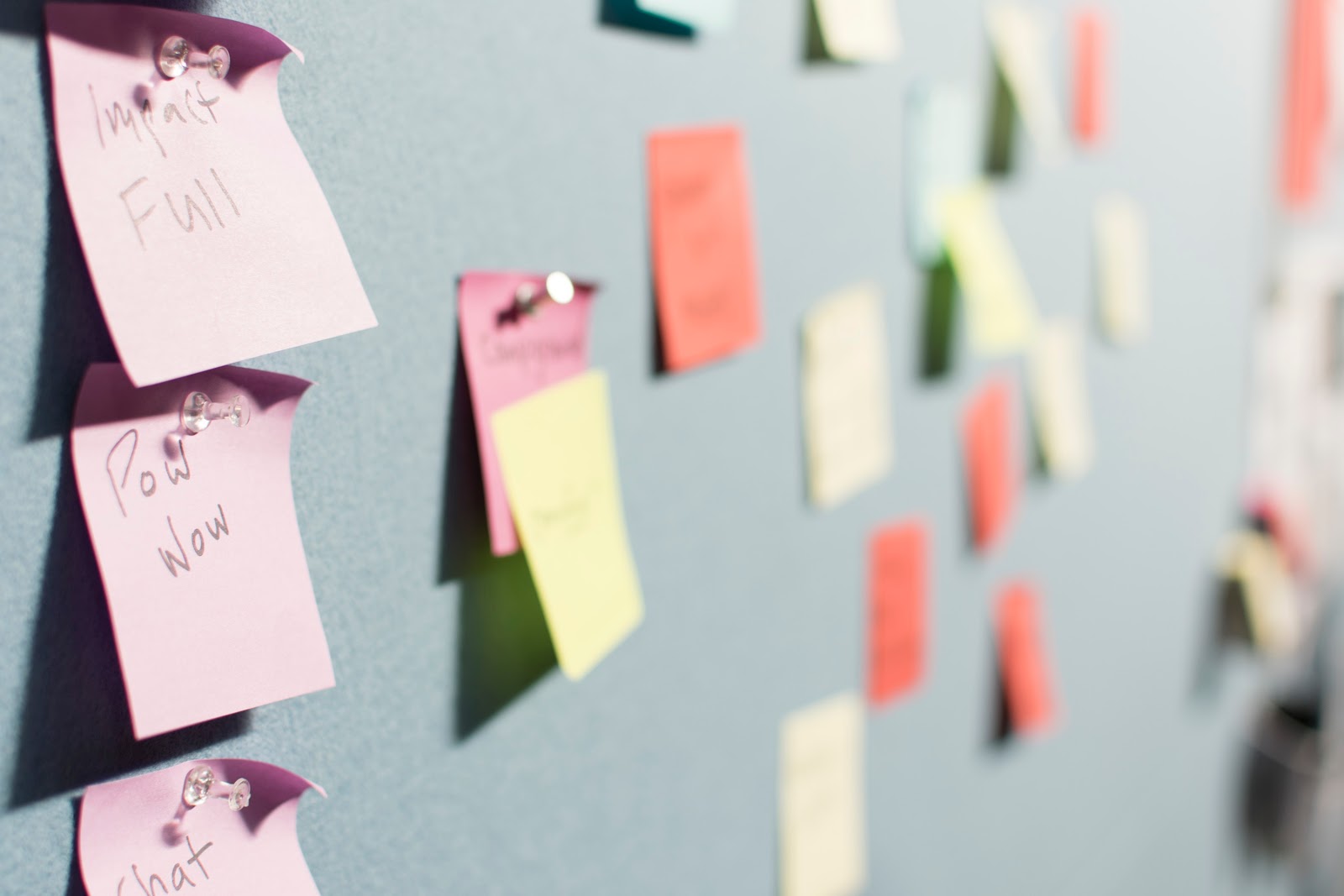 Solution for Solution Trains whiteboard sticky notes kendis io