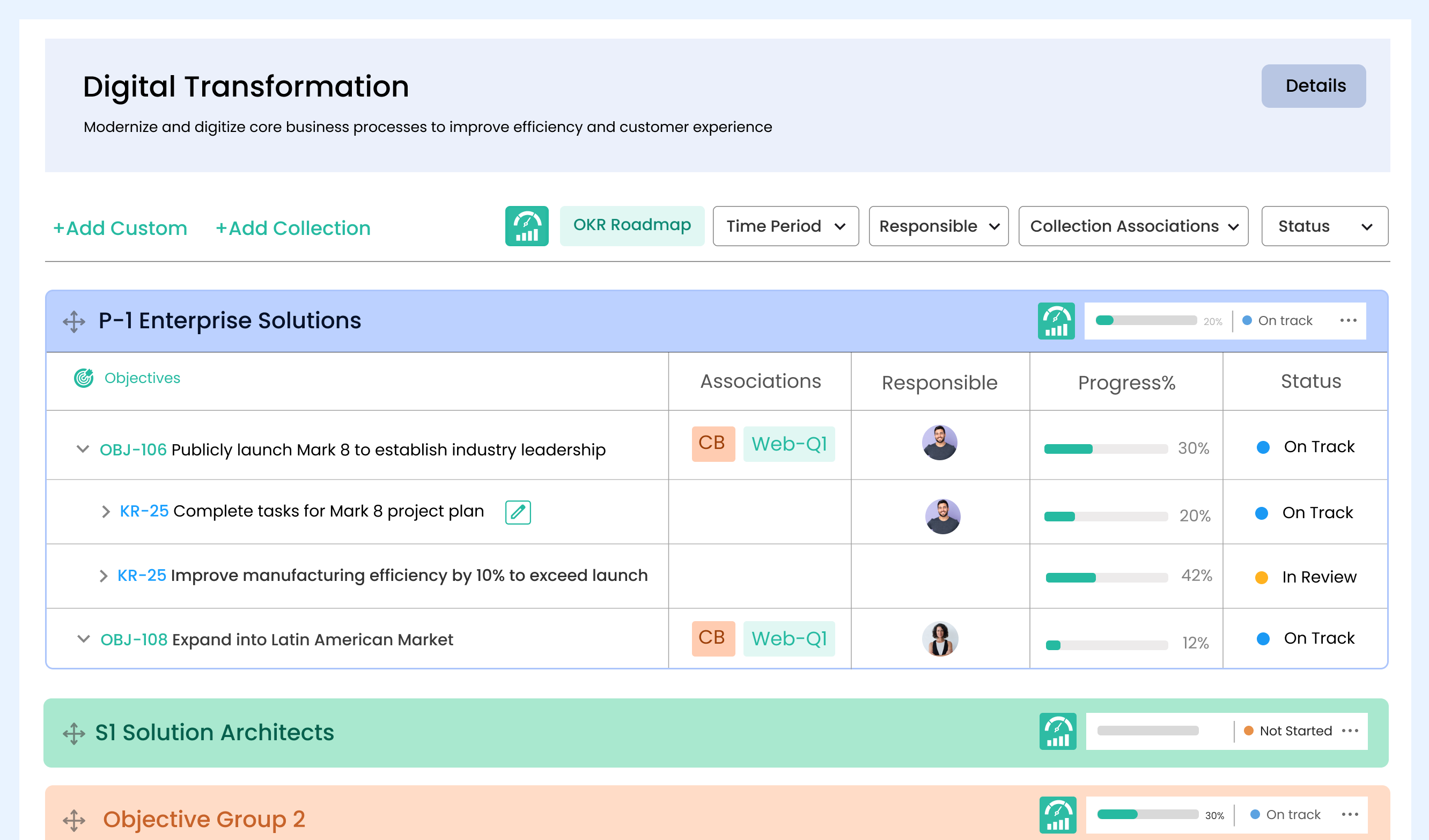 The Problem with OKRs That Look Aligned and Why they Fail in Practice