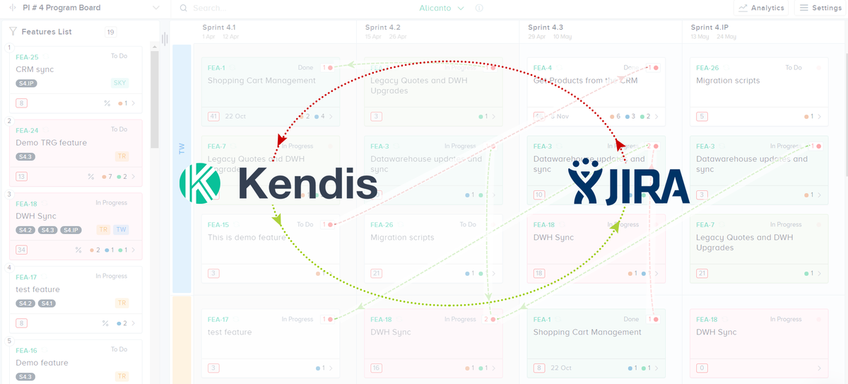 Bird's Eye View for JIRA Dependencies