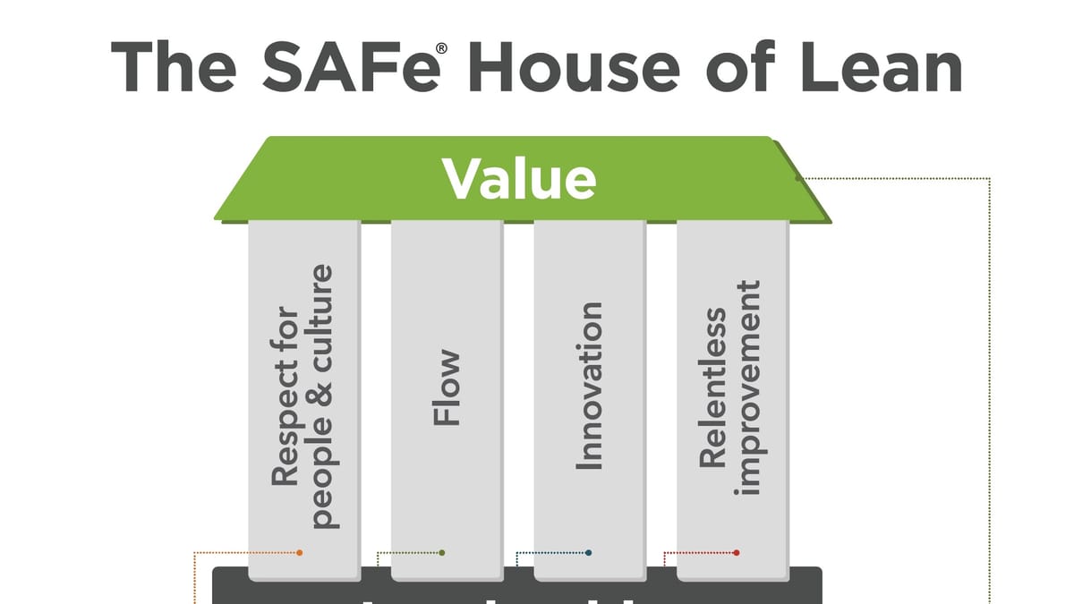What’s new in SAFe 4.6