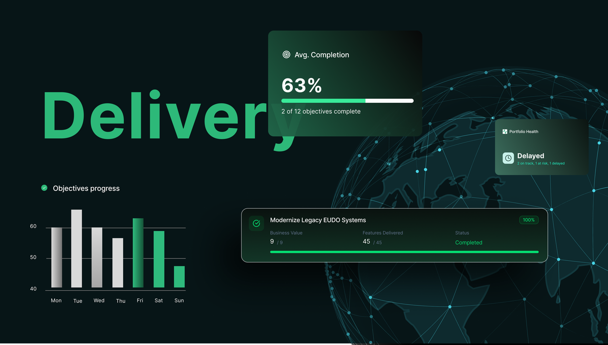 Cover image displaying Kendis AI PI Objectives creation. A powerful OKR software for tracking outcome-based delivery