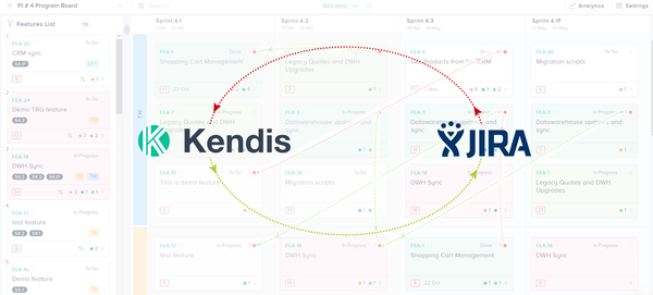 Bird's Eye View for JIRA Dependencies