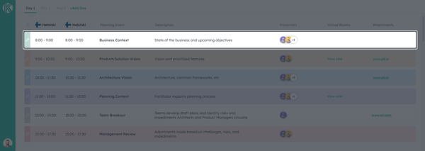 Introduction to Business Context for PI Planning in SAFe
