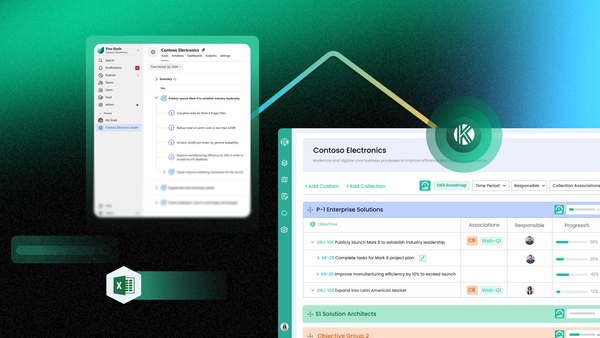 Kendis Dashboard displaying migration of OKRs from Microsoft Viva Goals to Kendis