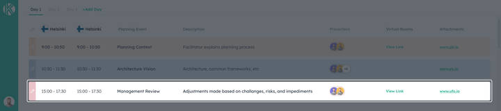 Management Review in PI Planning